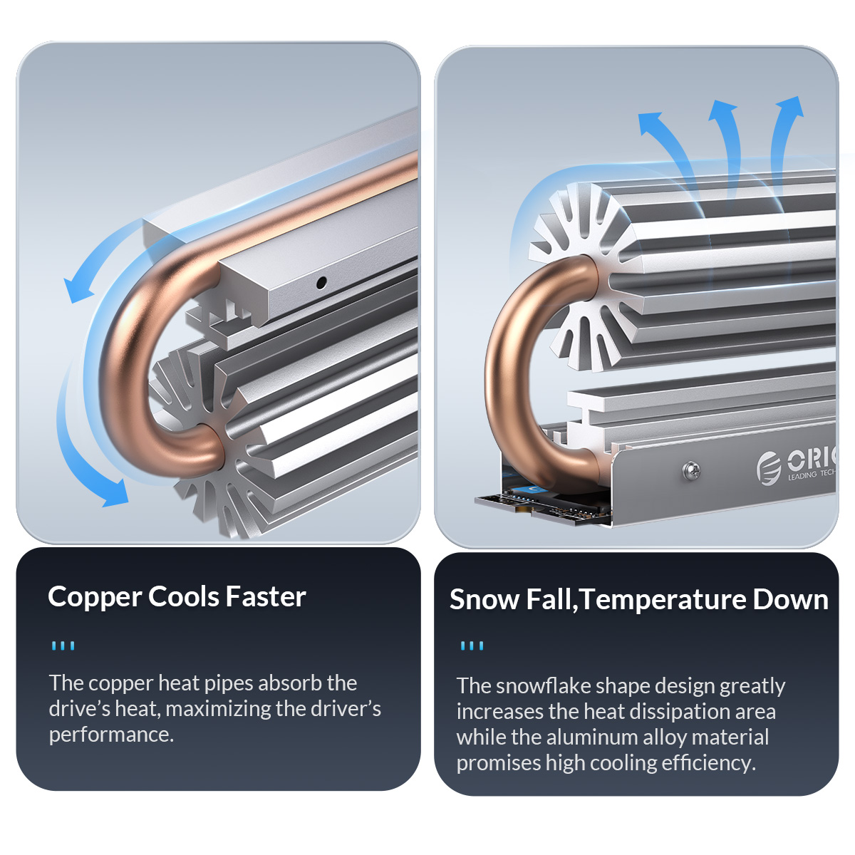 ORICO Dissipatore di Calore in - M.2 Ssd Heatsink recensione e prezzo
