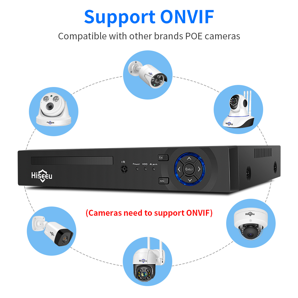 Hiseeu 4CH 10CH 16CH 4K 8MP 5M - Webcam 4K recensione e prezzo