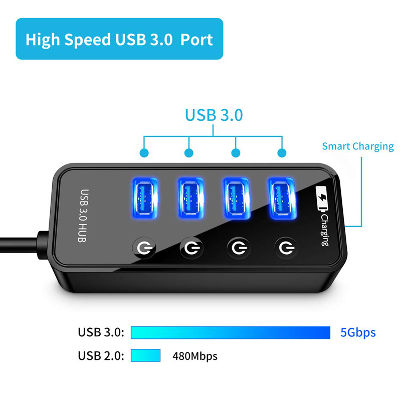 USB HUB 3.0 4 Caricatore per s - Usb Hub Gaming recensione e prezzo