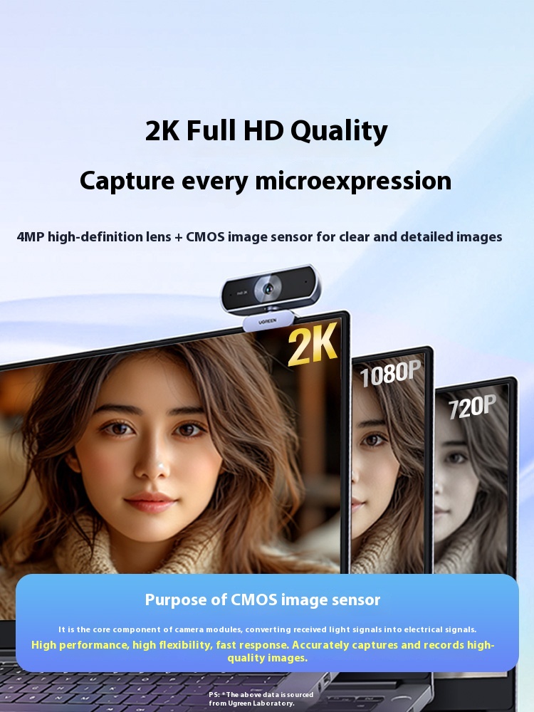 Webcam UGREEN 1080P/2K/4K con  - Webcam 4K recensione e prezzo