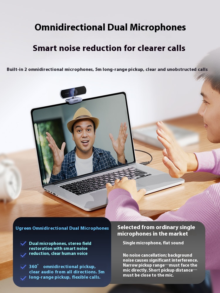 Webcam UGREEN 1080P/2K/4K con  - Webcam 4K recensione e prezzo
