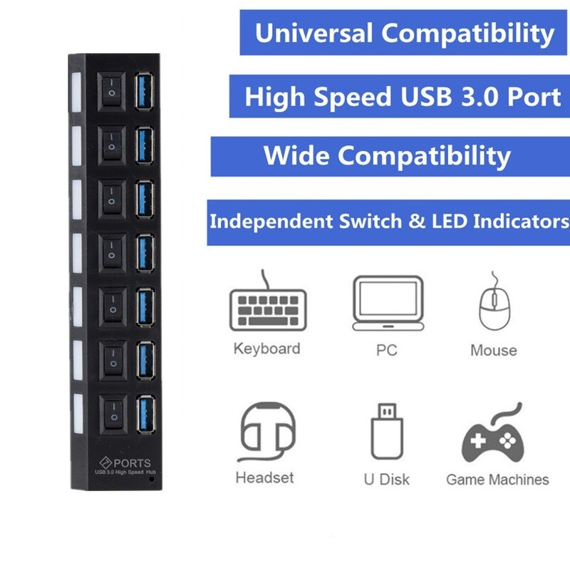 Hub USB 3.0 GRWIBEOU con Adatt - Usb Hub Gaming recensione e prezzo