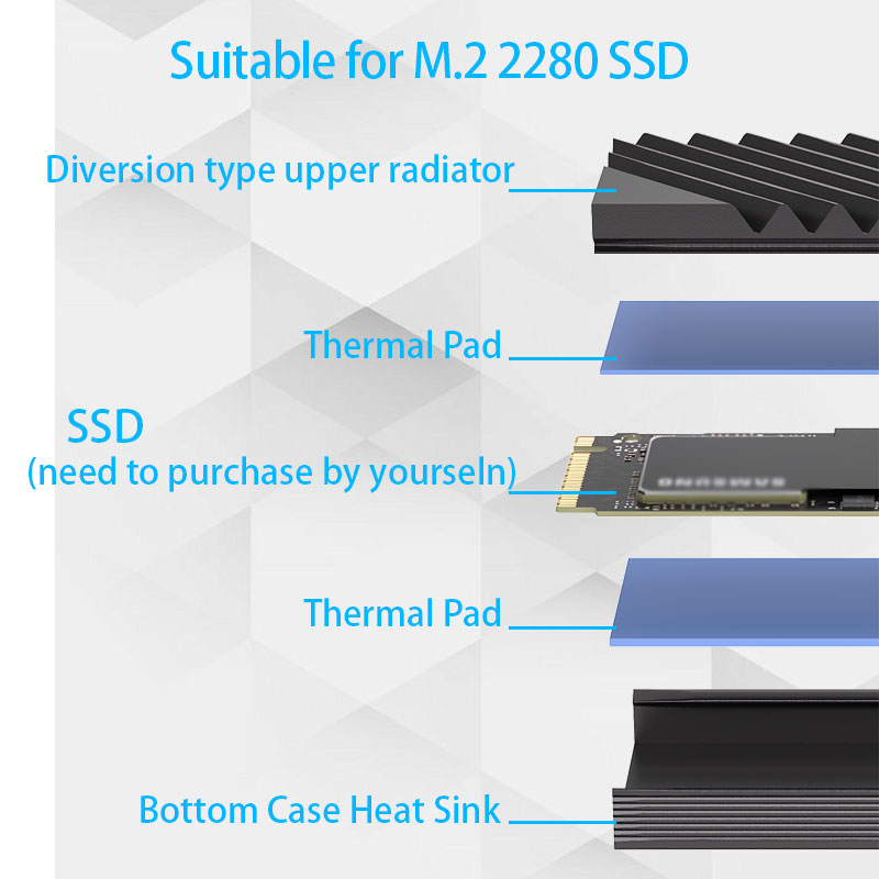 Dissipatore di Calore M.2 SSD  - M.2 Ssd Heatsink recensione e prezzo