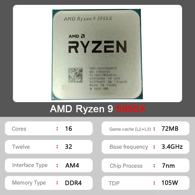 CPU AMD Ryzen 9 5950X Zen3 AM4 - Amd Cpu Ryzen 9 recensione e prezzo