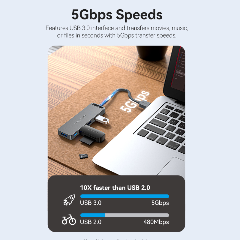 Vention Hub USB Adattatore spl - Usb Hub Gaming recensione e prezzo