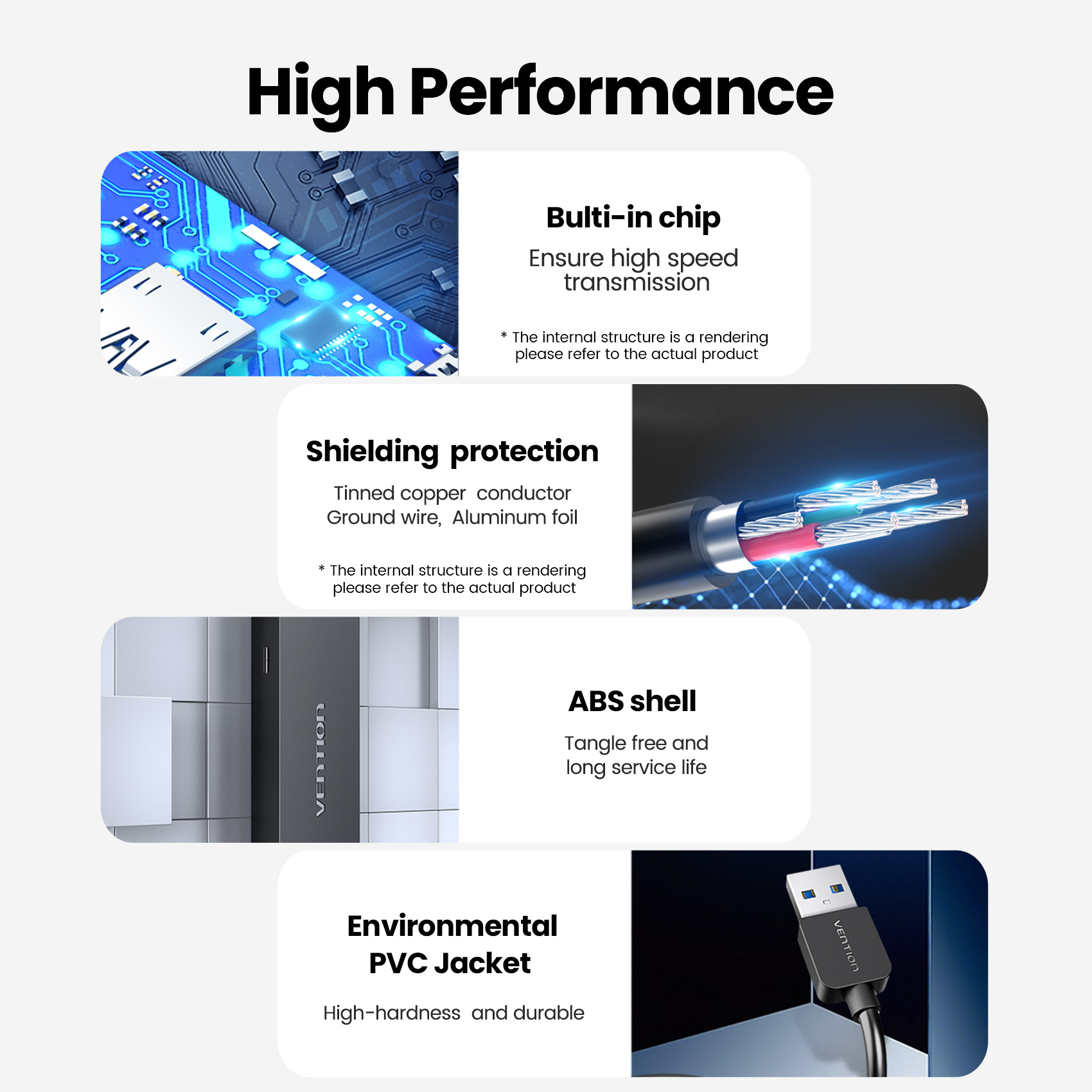Vention Hub USB Adattatore spl - Usb Hub Gaming recensione e prezzo