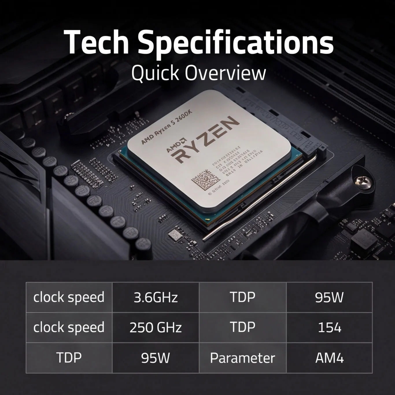Processore desktop di fascia m - Pc Gaming Mid Range recensione e prezzo