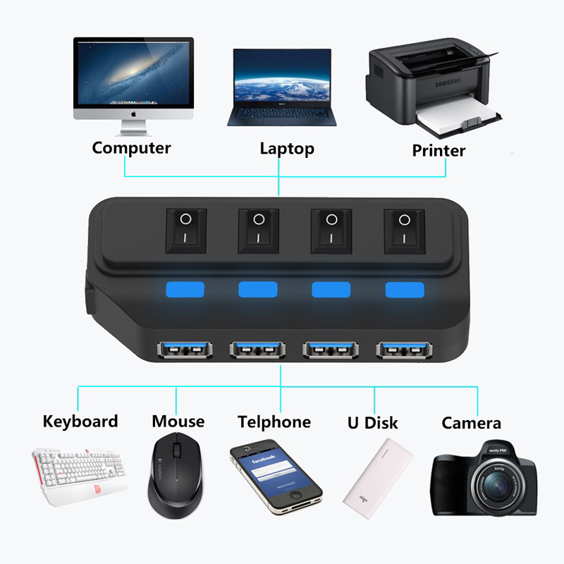 HUB USB 3.0 a 4 porte Adattato - Usb Hub Gaming recensione e prezzo