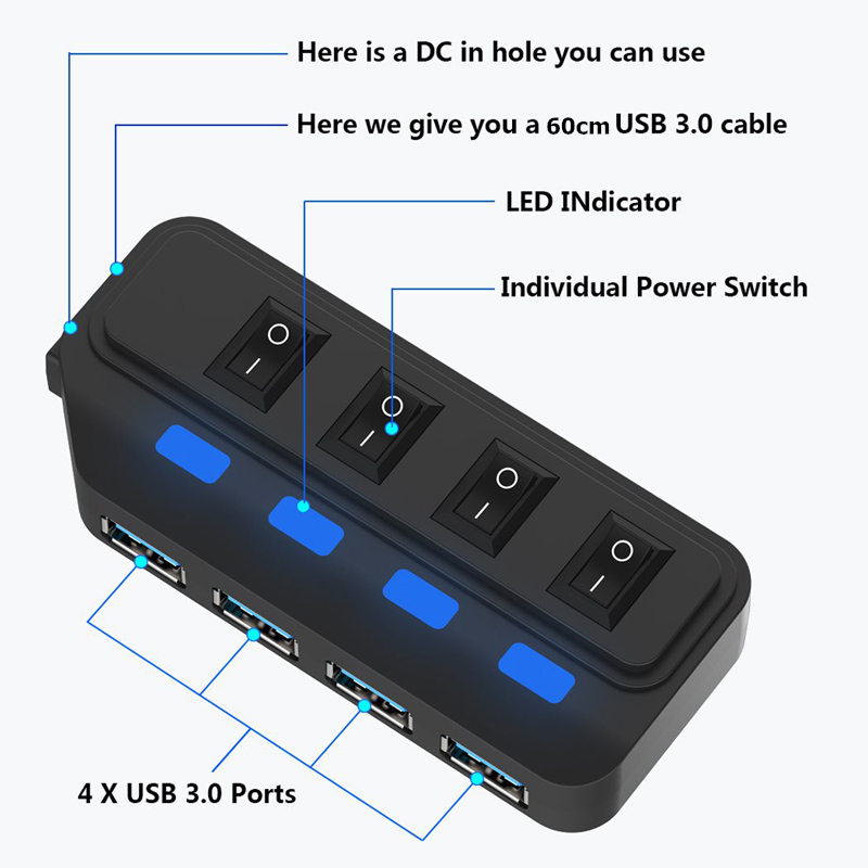 HUB USB 3.0 a 4 porte Adattato - Usb Hub Gaming recensione e prezzo